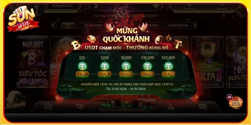 Các khuyến mãi được nhận khi nạp tiền ở sàn cược SUNWIN