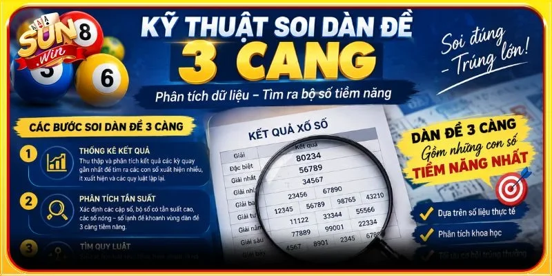 Gợi ý các cách tạo dàn đề 3 càng chốt là thắng 