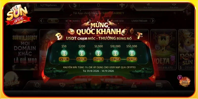 Nhiều chương trình khuyến mãi SUNWIN hấp dẫn chưa từng có