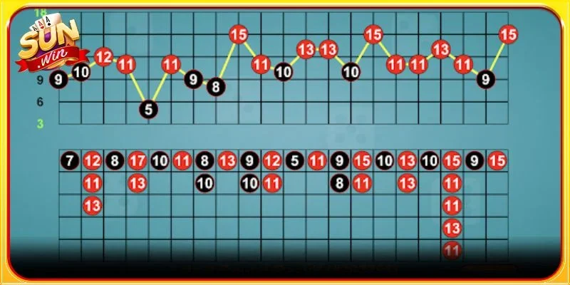 Tìm hiểu về các loại cầu xóc đĩa rất cần thiết với người mới